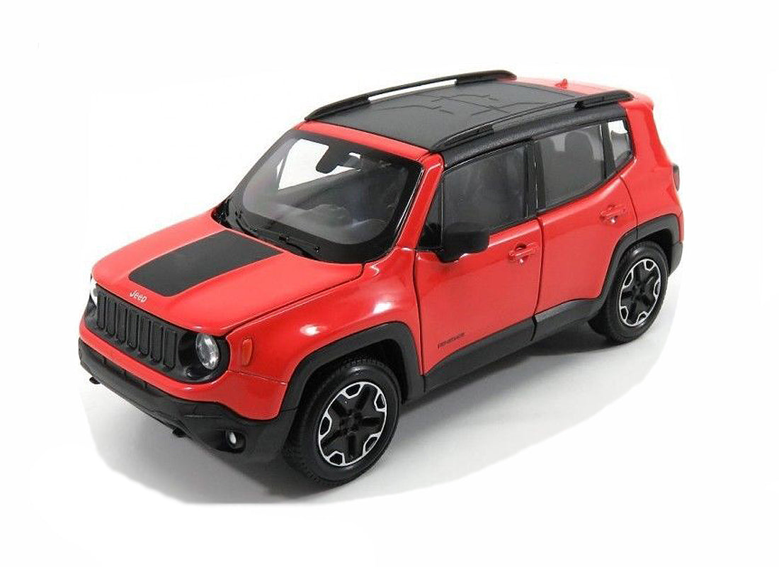 Jeep Renegade Trailhawk in Orange