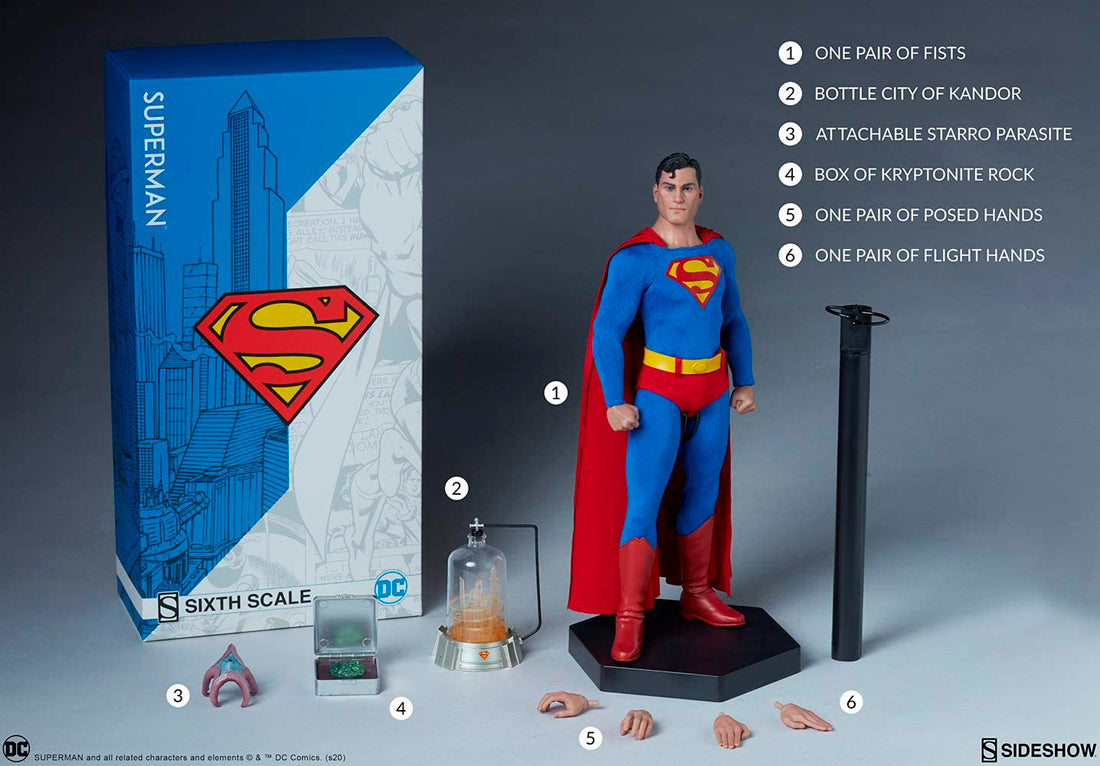 Superman Comic Appearance Figure From Superman